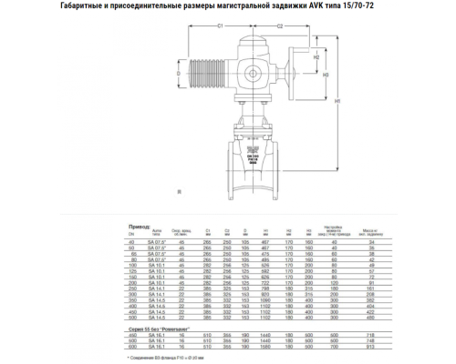 Задвижка AVK клиновая фланцевая длинная с электроприводом AUMA norm DN500 PN10 Задвижка AVK клиновая фланцевая длинная с электроприводом AUMA norm DN500 PN10