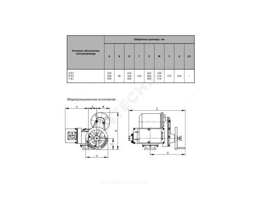 ЭЛЕКТРОПРИВОД МНОГООБОРОТНЫЙ Н-Б1-03 Б У2 380В IP54 ТУЛАЭЛЕКТРОПРИВОД Б099.098-03М1 ЭЛЕКТРОПРИВОД МНОГООБОРОТНЫЙ Н-Б1-03 Б У2 380В IP54 ТУЛАЭЛЕКТРОПРИВОД Б099.098-03М1